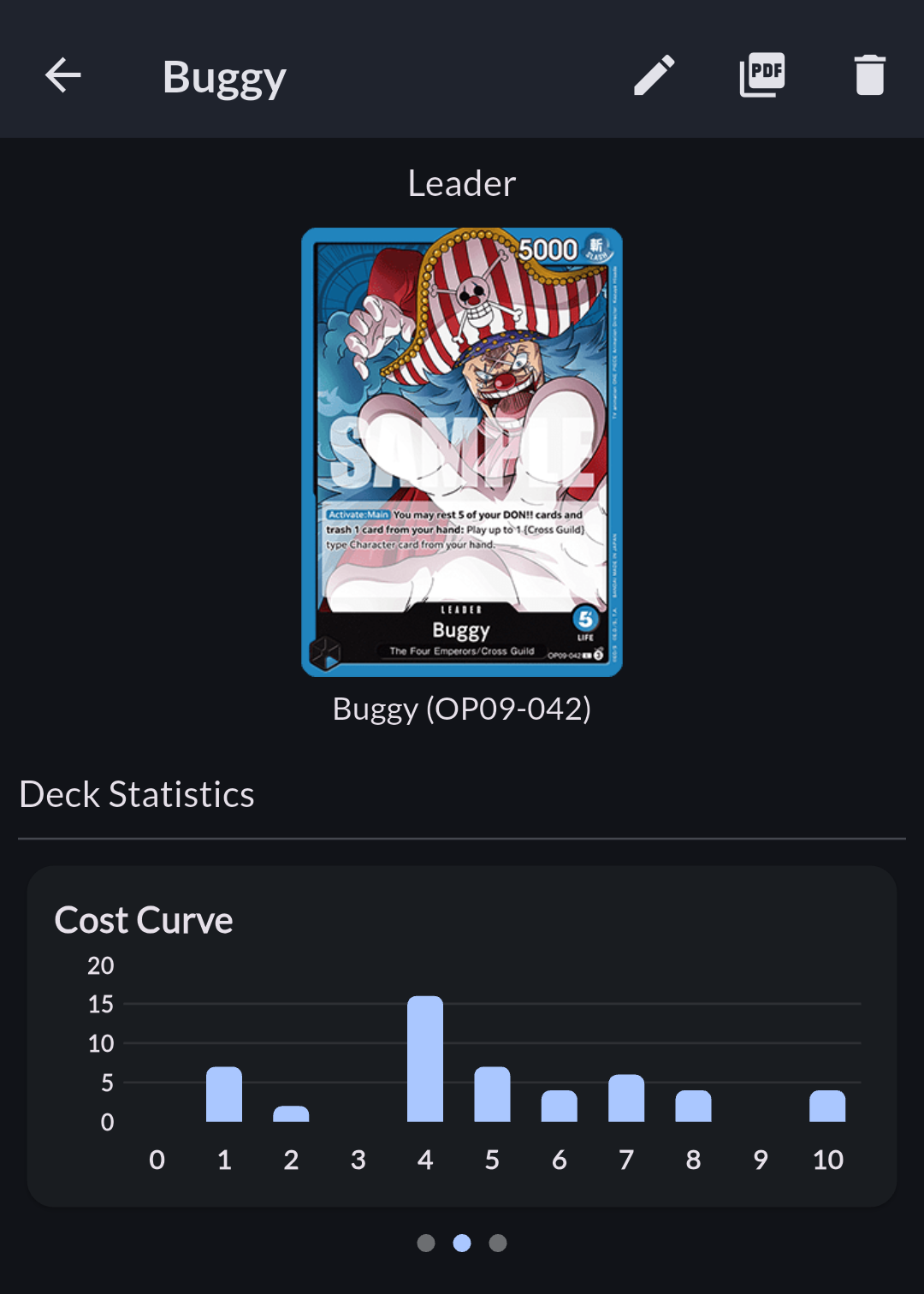 Advanced Analytics
